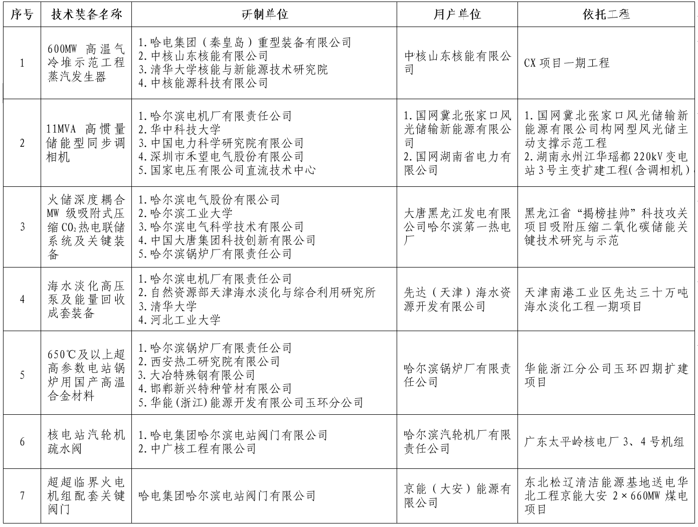 FC5568AE61E9AE9E3F71B439B6B_3E660EA1_1EB65